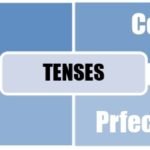 Four Forms of Tenses