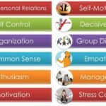 soft skills 2