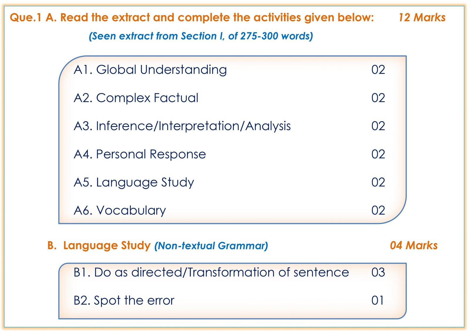 ACTIVITY SHEET2