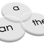 GRAMMAR ARTICLES A AN THE