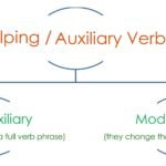 Helping Verbs
