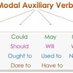 MODAL AUXILIARIES_3