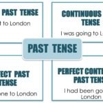 PAST TENSE