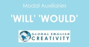 USE OF 'WILL' 'WOULD' USE OF 'SHALL' 'SHOULD' MODAL AUXILIARY