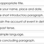 Report writing__