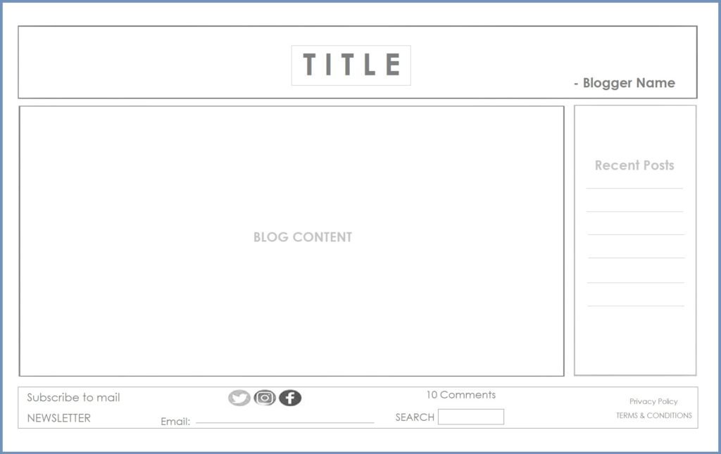 Blog Writing - Global ENGLISH CREATIVITY