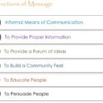 drafting_virtual_message_05_
