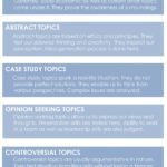 types of group discussion topics