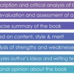 what is book review