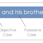 grammatical_case