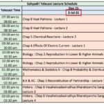DD_sahyadri_guidance_9