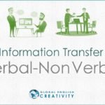 Verbal-Non Verbal Communication