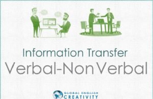 Verbal-Non Verbal Communication