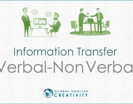 Verbal-Non Verbal Communication