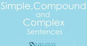 SIMPLE COMPOUND COMPLEX SENTENCE